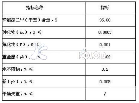 磷酸氫二鉀食品級(jí)和藥用級(jí)質(zhì)量指標(biāo)對(duì)比